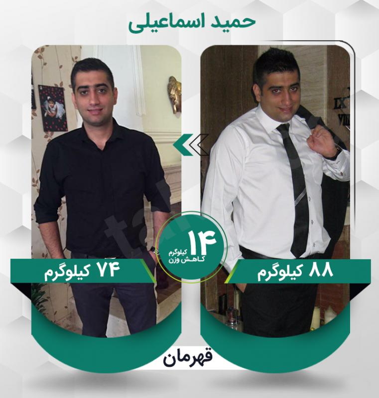 حمید اسماعیلی